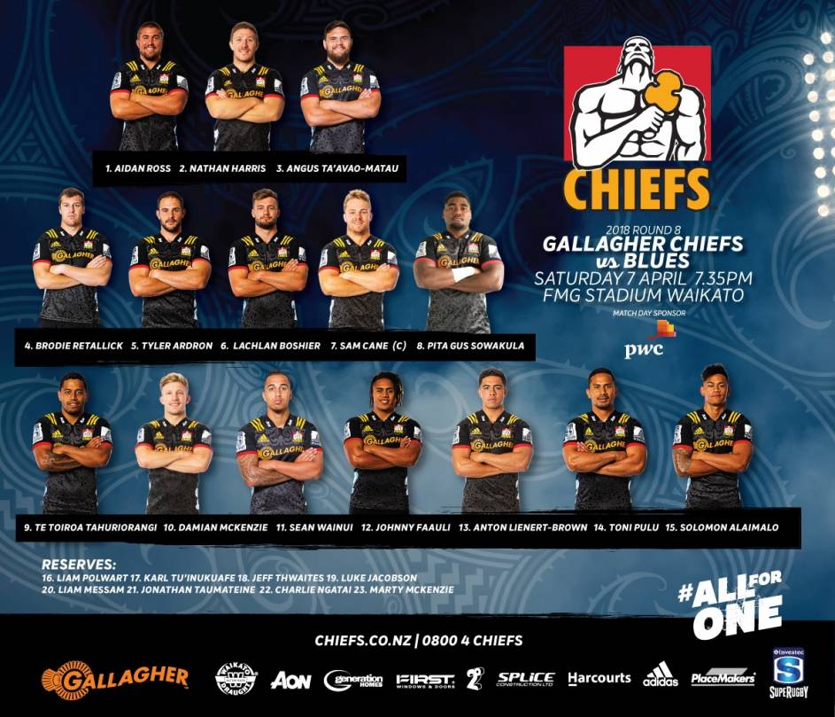 Gallagher Chiefs team named for a true Battle of the Bombays