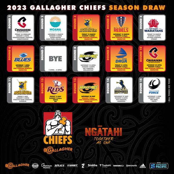 Draw Announced for Super Rugby Pacific 2023 Latest News Chiefs Rugby