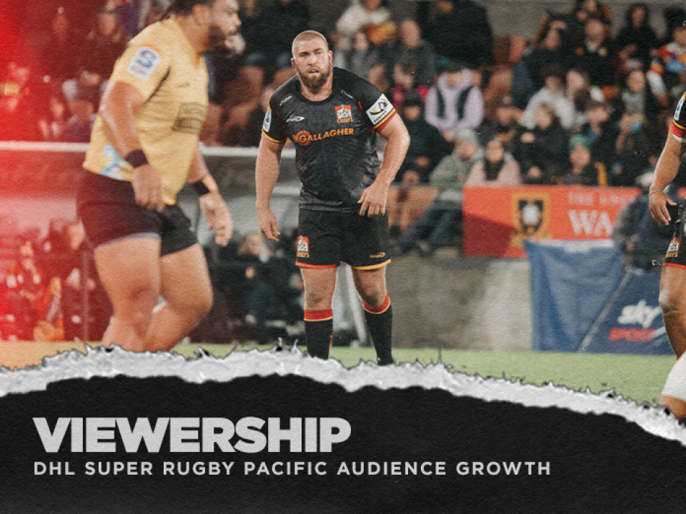 DHL Super Rugby Pacific audience sees significant growth at end of regular season