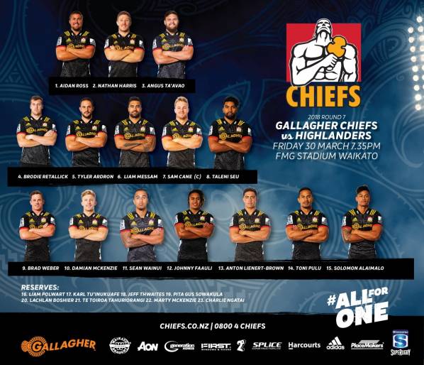 Gallagher Chiefs - CHIEFS TEAM NAMED FOR SECOND NZ DERBY MATCH The Chiefs  have named their team for their second New Zealand conference match in a  week, when they play the Highlanders